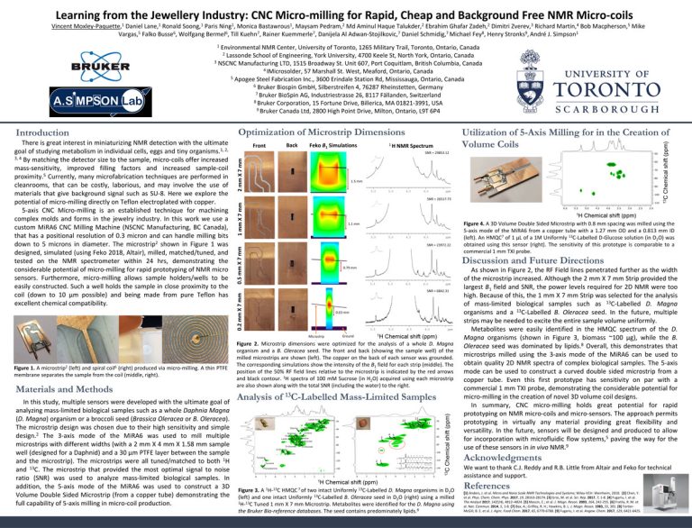 University of Toronto — Prof. Andre Simpson